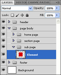 Orderly and Well-Named Layers